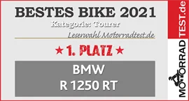 BMW R 1250 RT