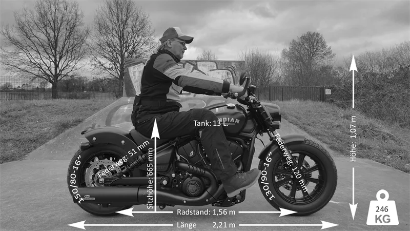 Sitzprobe und Abmessungen