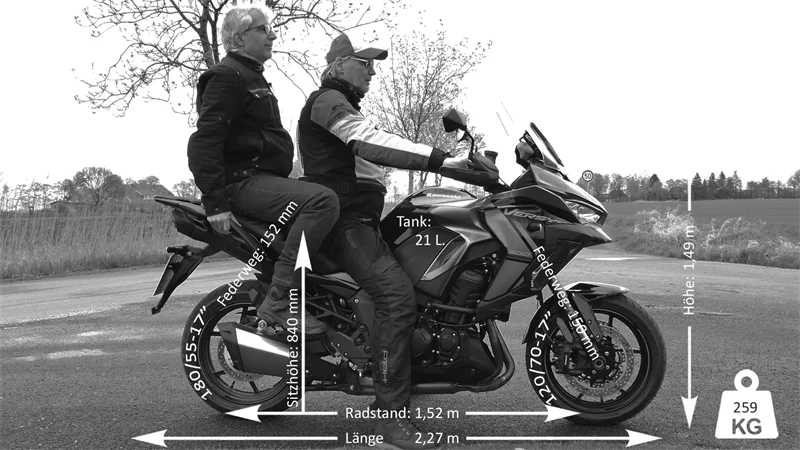 Abmessungen / Sitzprobe