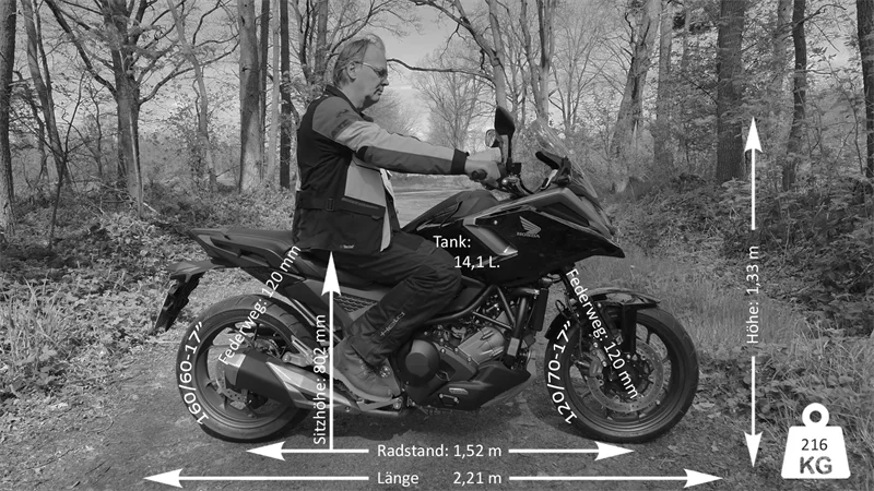 Sitzprobe Honda NC 750 X