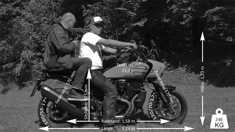 Sitzprobe Pan Am ST 1250