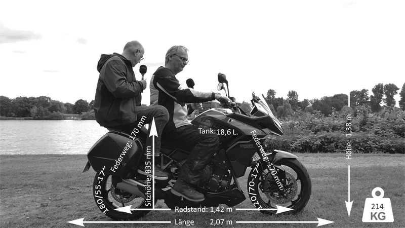 Sitzprobe Tiger Sport 800