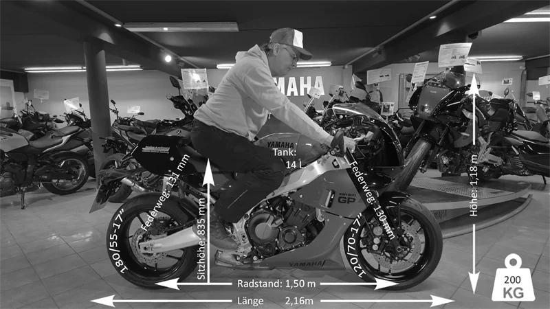 So sportlich sitzt man auf der Yamaha XSR 900 GP. Kenny würde sagen: "Geht voll."