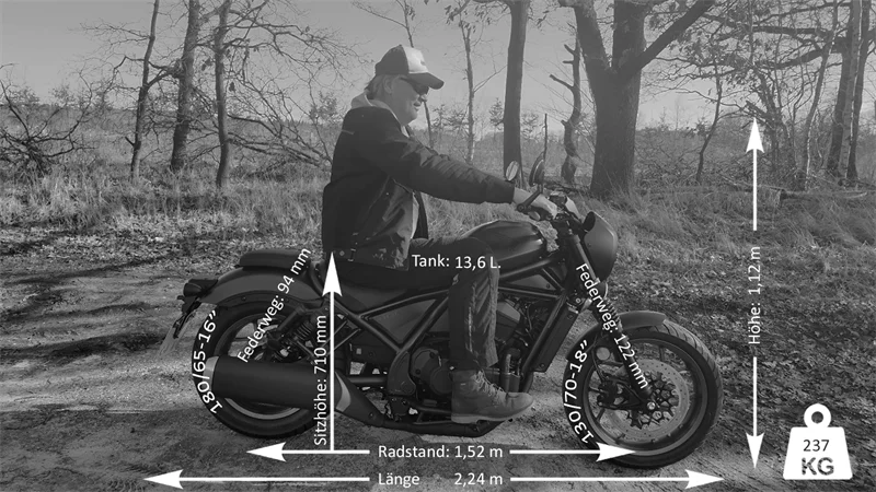 Sitzprobe und Abmessungen