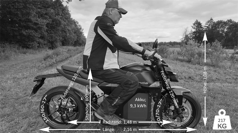 So sitzt man auf der WN7. Eigentlich wie auf einem ganznormalen Nakedbike.