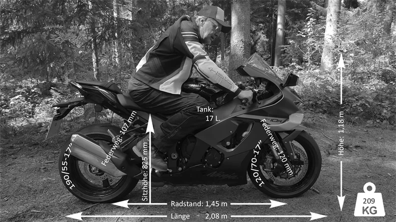 Neues vom Spocht: So sitzt es sich auf der Ninja ZX-10 R. 
