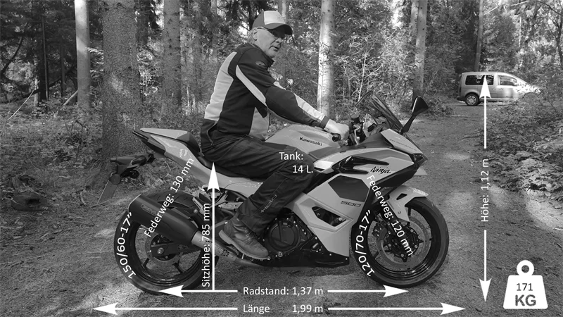 So sitzt es sich auf der Kawa Ninja 500 SE: Sportlich, aber trotzdem überraschend komfortabel.