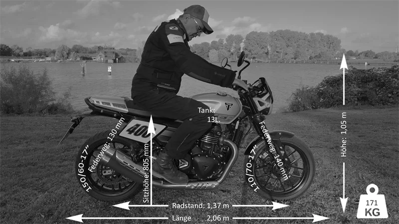So sitzt es sich auf der Tracker 400.