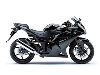 Kawasaki Ninja 250R